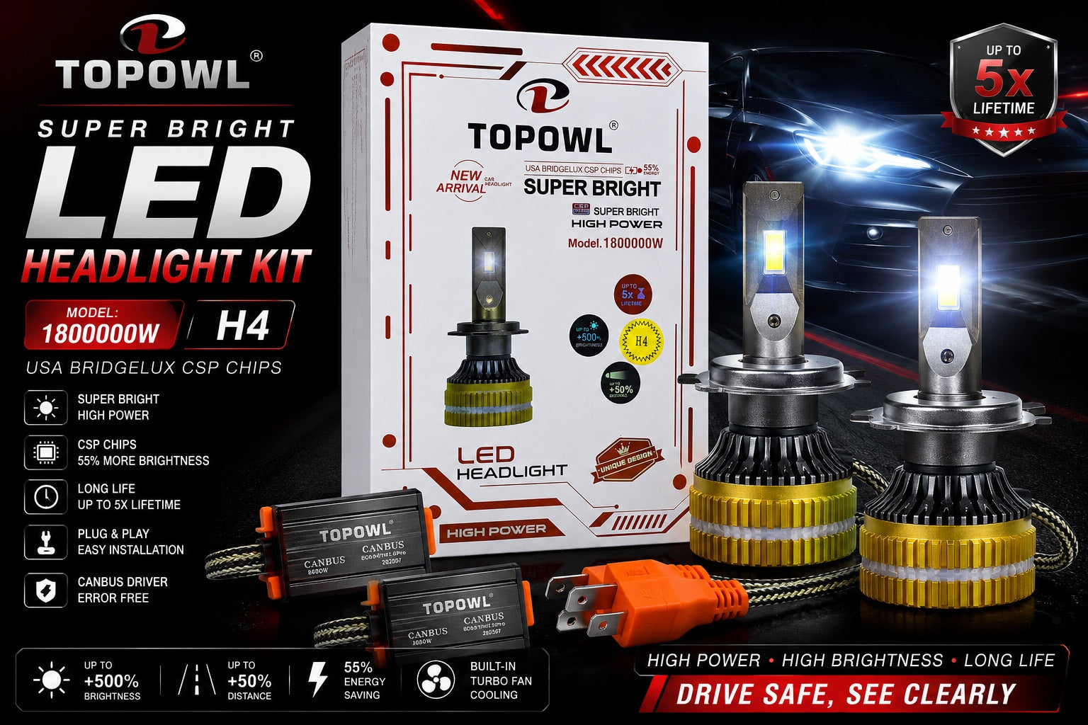 TOPOWL H4 LED Headlight Kit with Canbus Driver