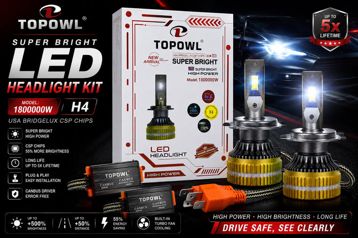 TOPOWL H4 Super Bright LED Headlight Kit | Canbus Car Lights Pakistan